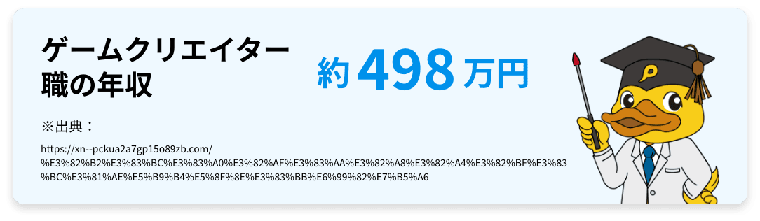ゲームクリエイターの年収