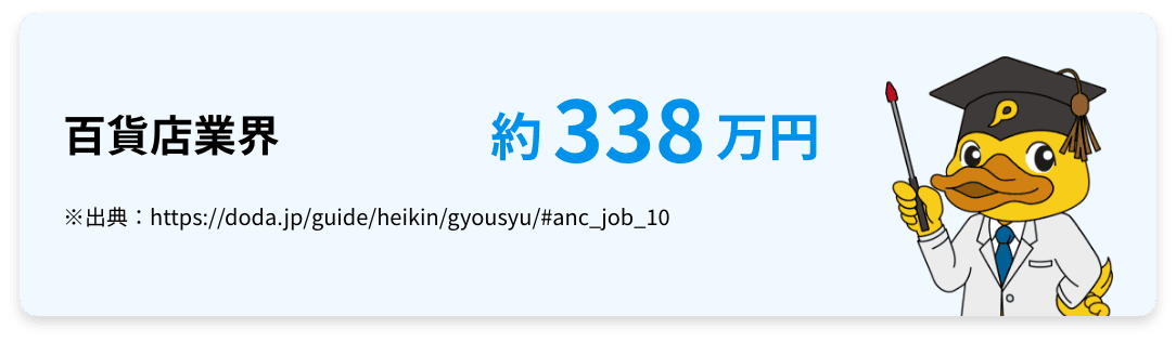 百貨店業界の年収