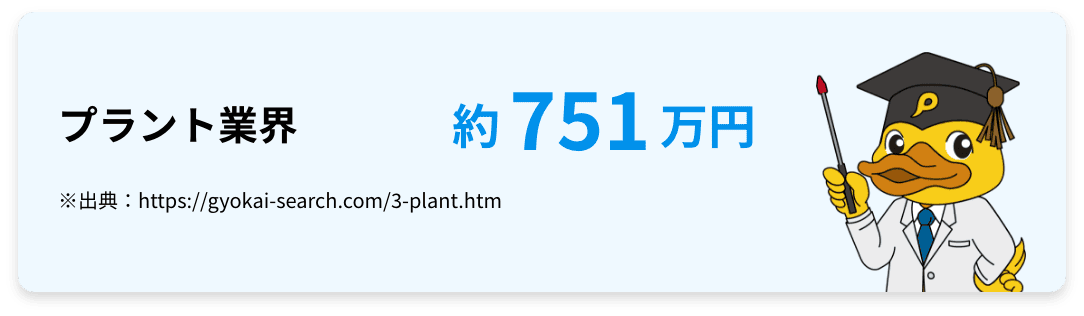 プラント業界の年収