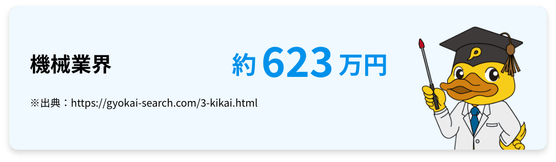 機械業界の年収