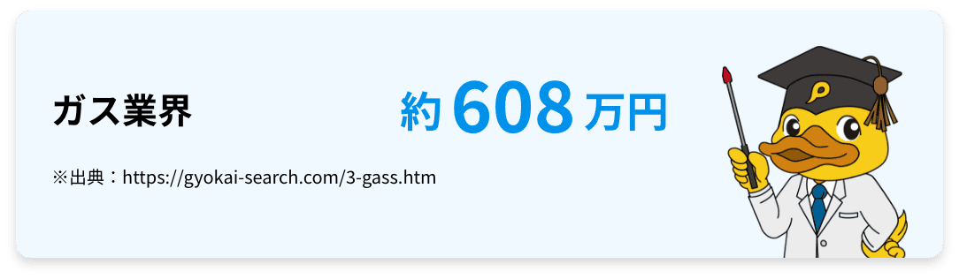 ガス業界の年収