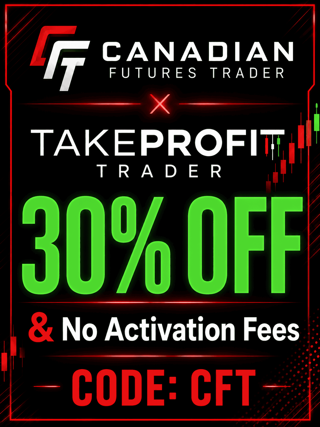 take profit trader review rules payout discount coupon promo futures prop firm 