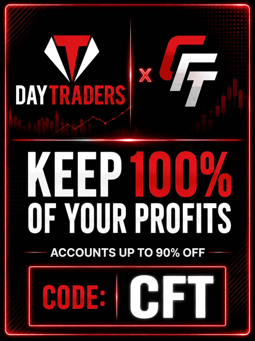daytraders.com discount coupon promo review rules futures trading prop firm apex trader funding