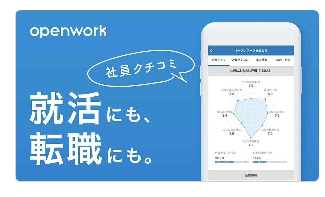 OpenWork