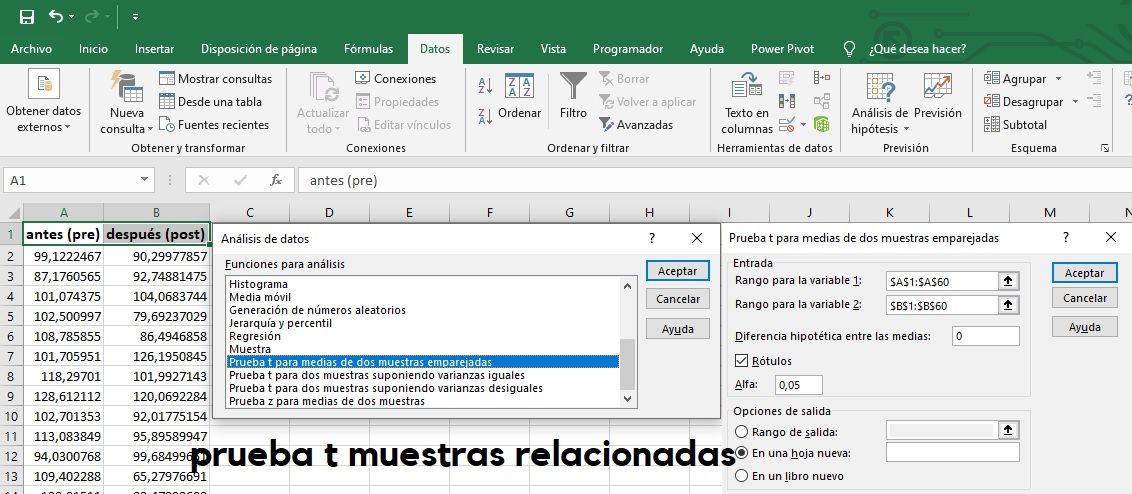 Test de muestras relacionadas