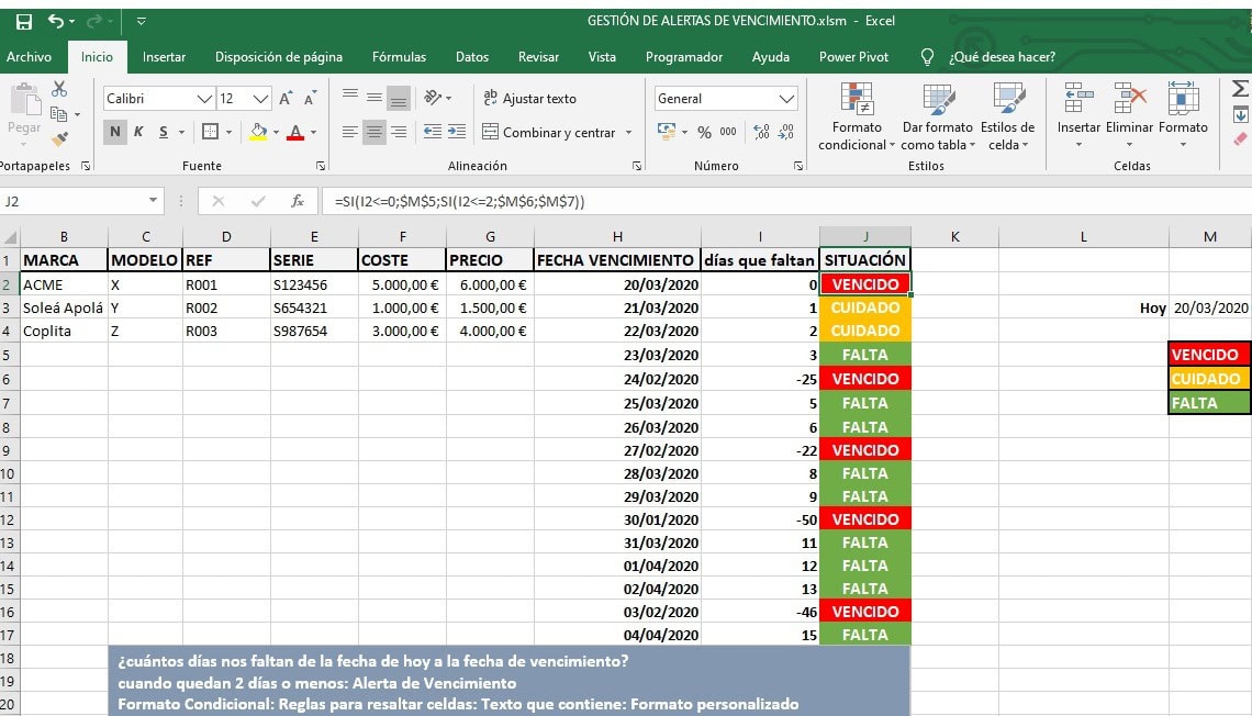 Ejemplos reales de Excel avanzado
