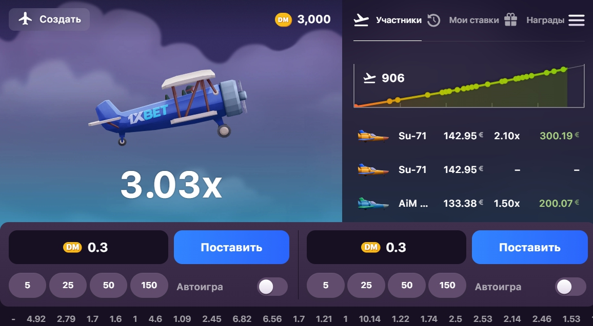 1хБЕТ Официальный сайт, зеркало 1xBet