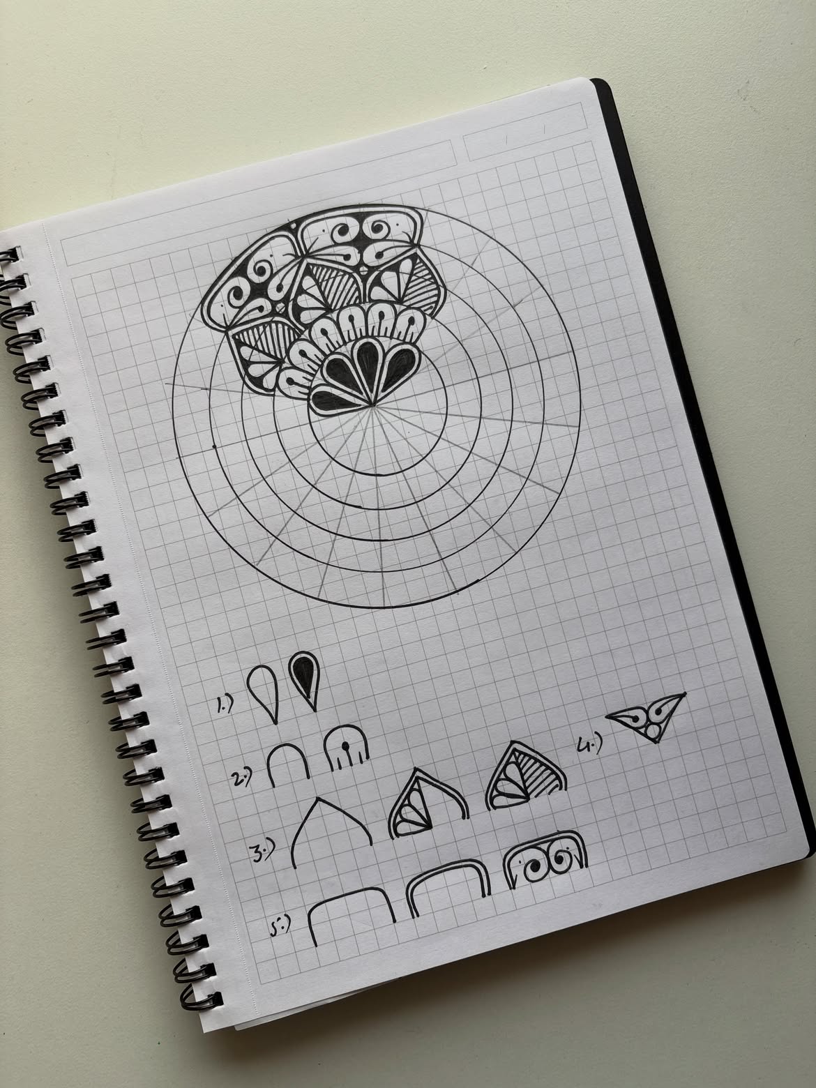 breakdown of mandala drawing process