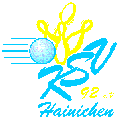 KSV Hainichen 92 e.V.