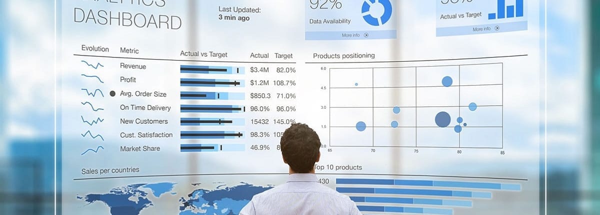 فرمول ارزیابی مالی بیزنس