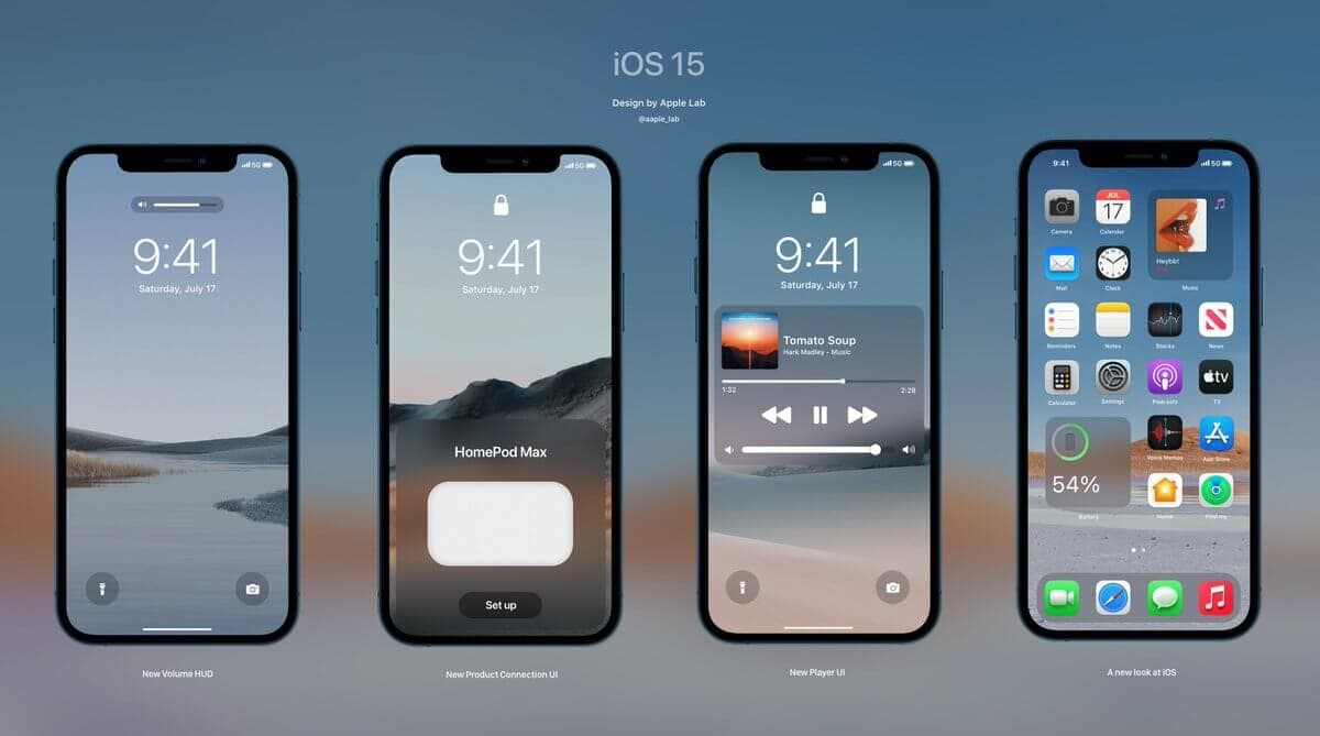 Самые полезные и доступные функции в iOS 15 на Айфон