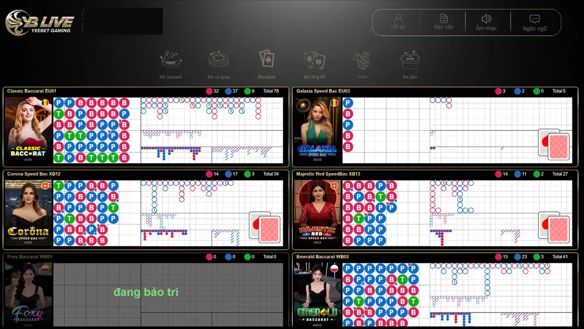 Bo88 Casino: 18 sảnh live, bàn nào hợp với ai và cách vào bàn từng bước 6 Sảnh YeeBet trong Bo88 Casino với các bàn Classic Baccarat EU01, Galaxia Speed Bac EU03, Corona Speed Bac XB12, Majestic Red SpeedBac XB13