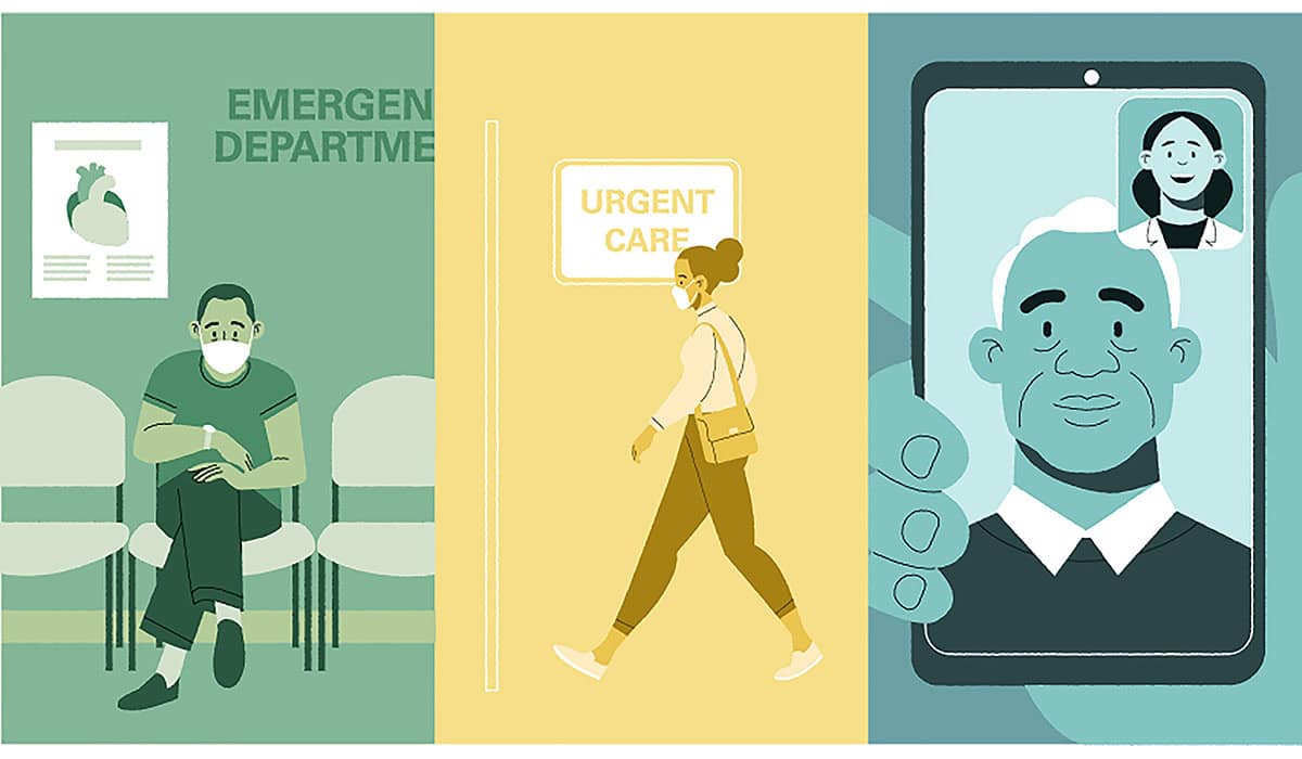 Emergency Room Urgent Care Telemedicine