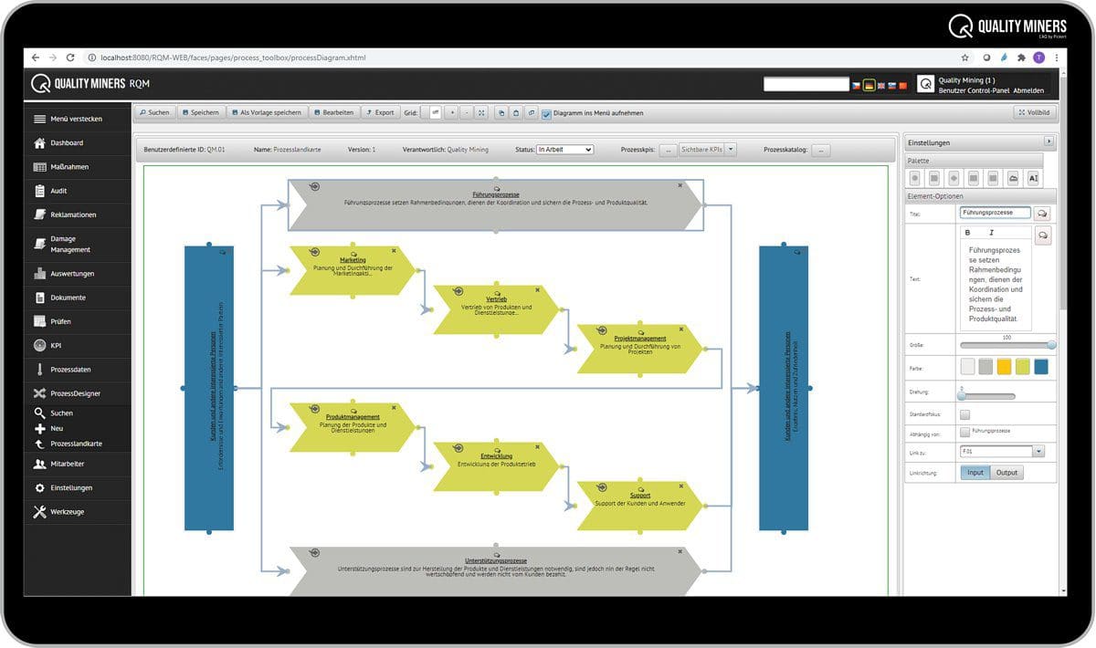 caq-prozessdesigner Software Prozessvisualisierung