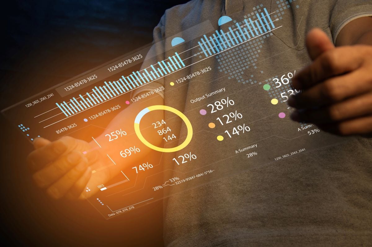 digital marketing ideas social media