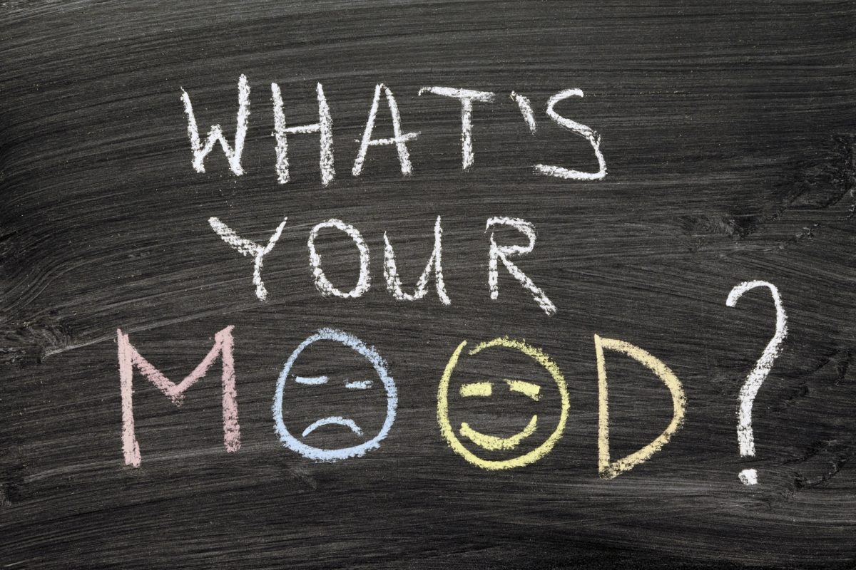 interactive social media post ideas