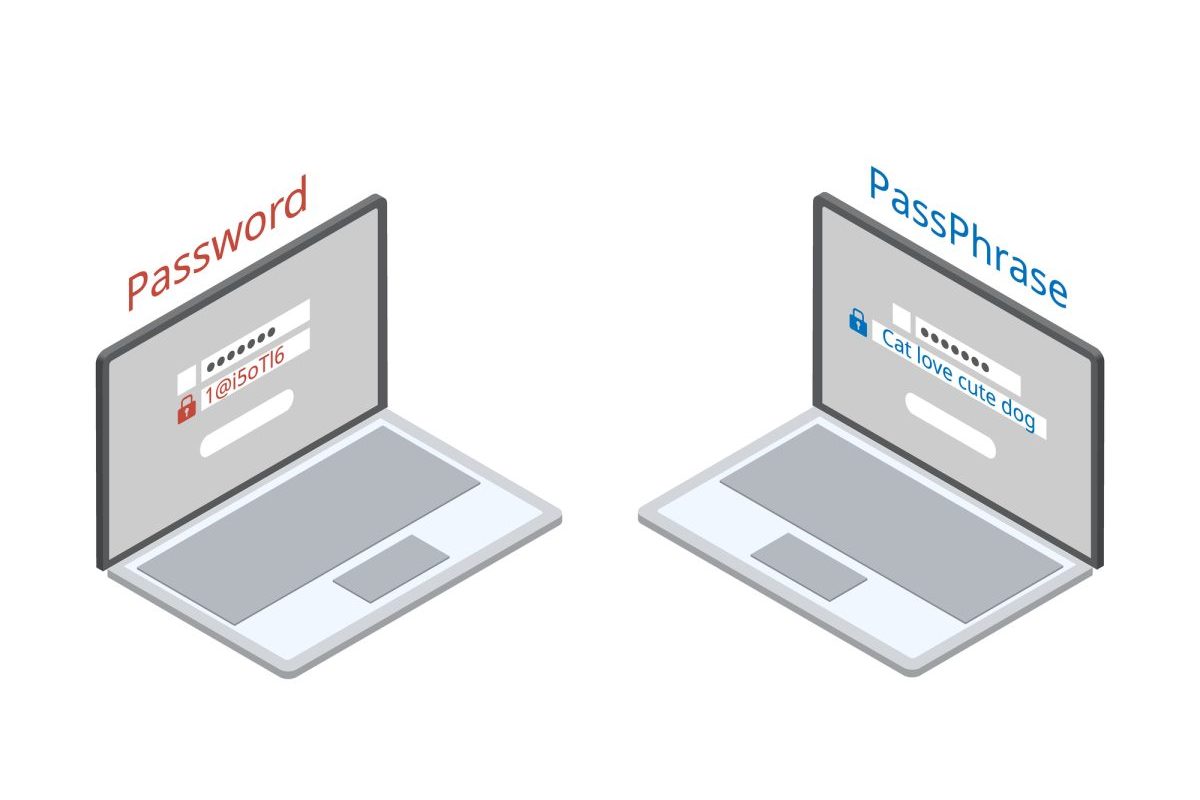 password ideas for social media