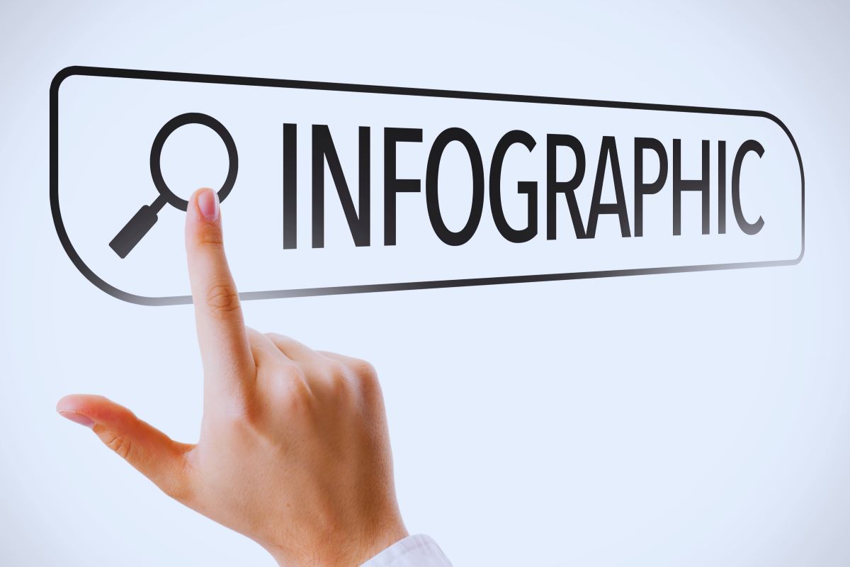 graphic design social media posts ideas