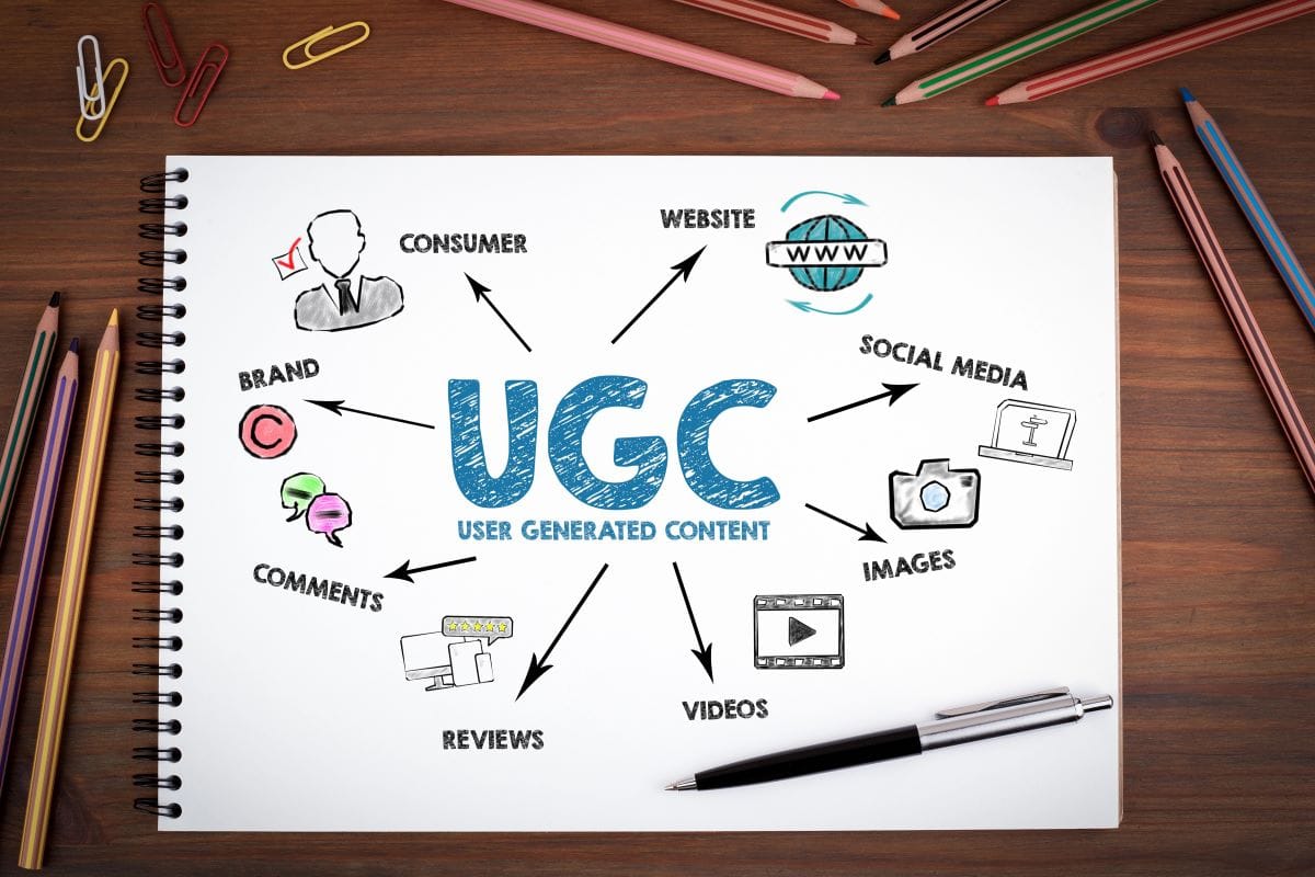 social media video content ideas