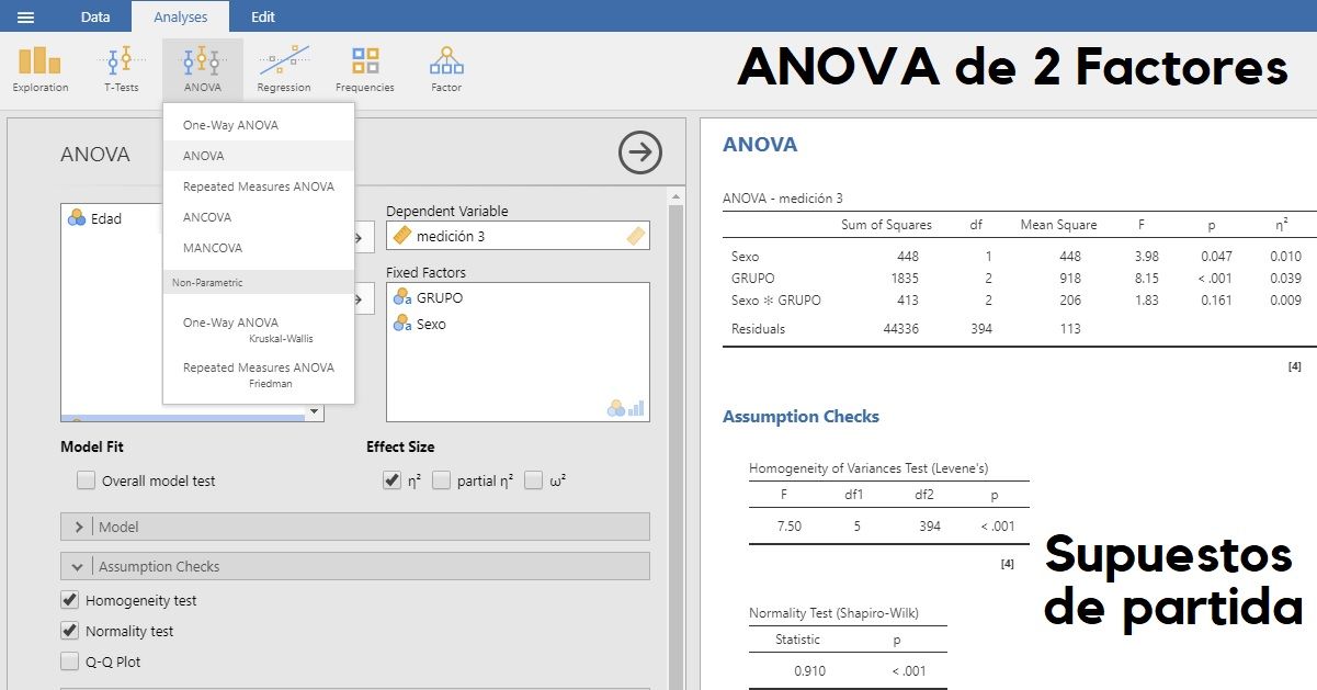 ANOVA de 2 Factores con Jamovi