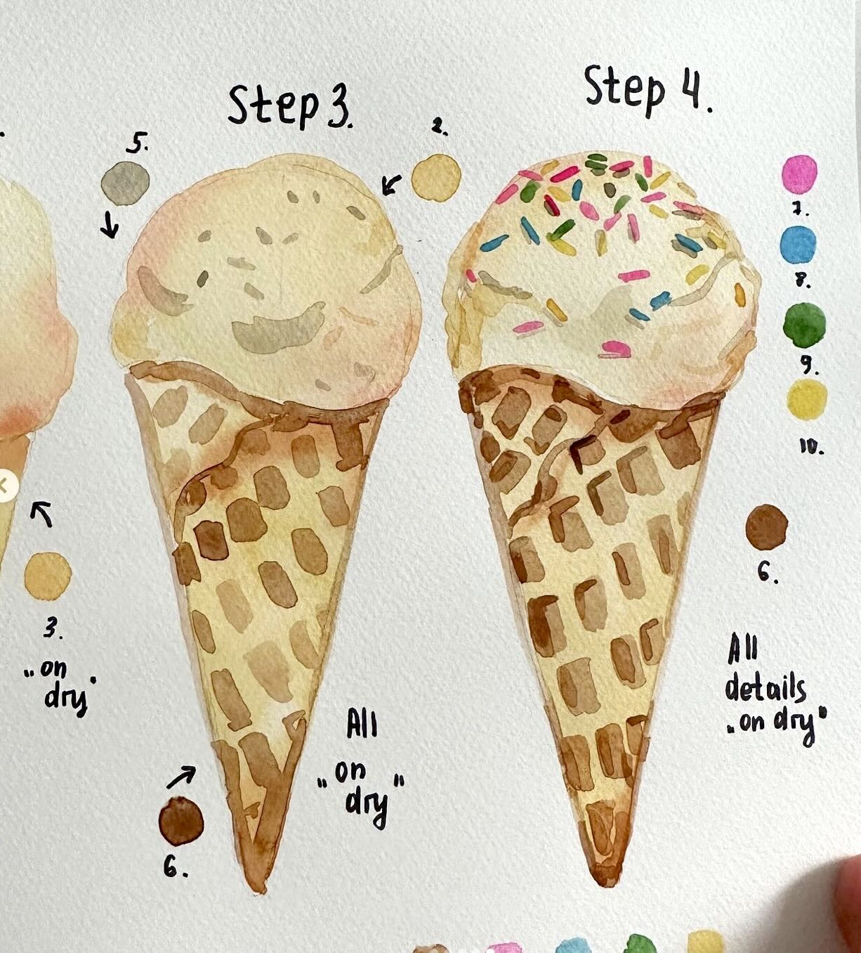 how to paint a watercolour ice-cream cone