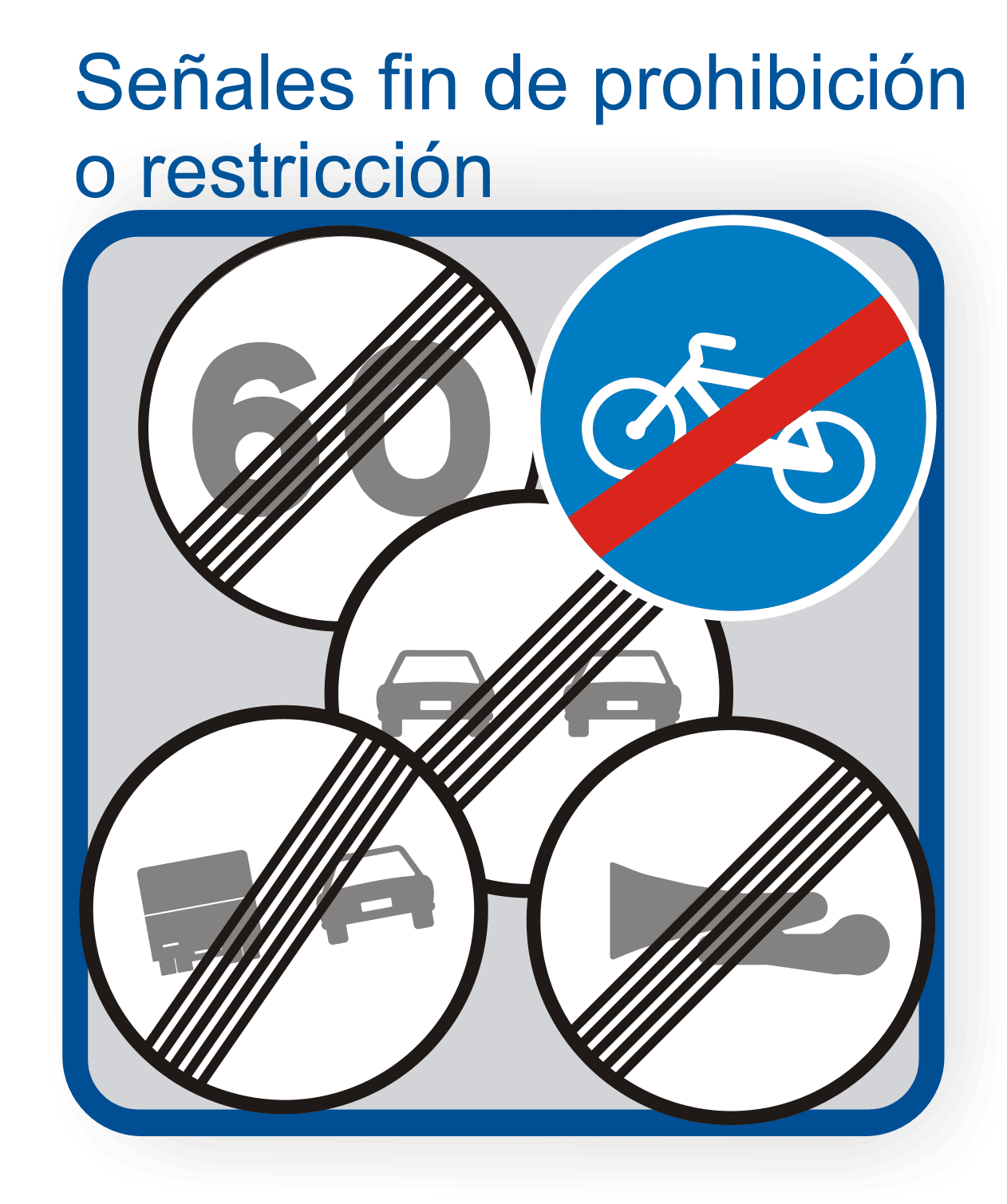 Señales fin de prohibición o restricción