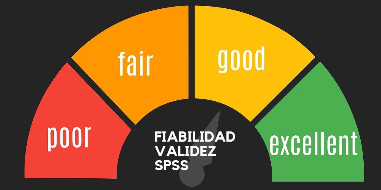 Fiabilidad de los items de un cuestionario con SPSS