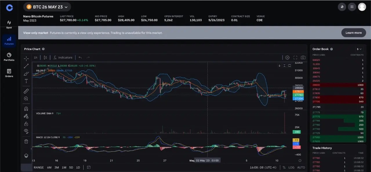 Advanced trading on Coinbase