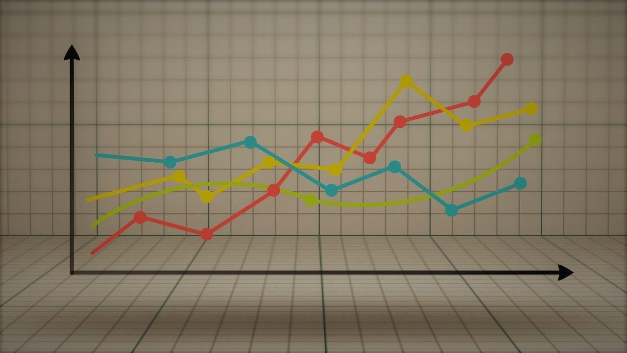 Cálculo manual de ANOVA de 2 factores