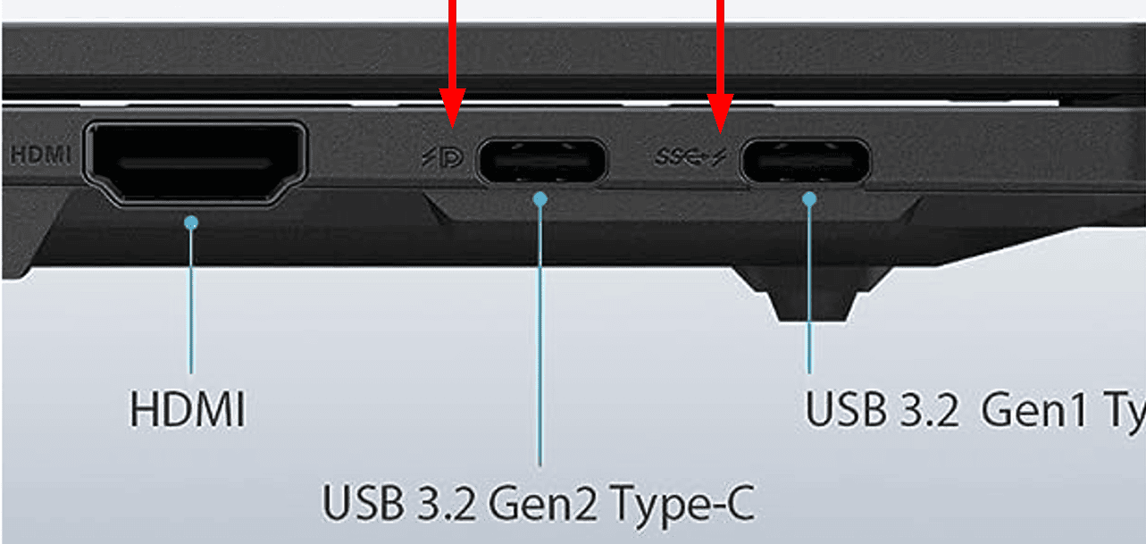 USB Type C Video