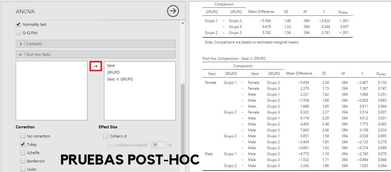 Pruebas Post-Hoc de comparaciones múltiples con Jamovi