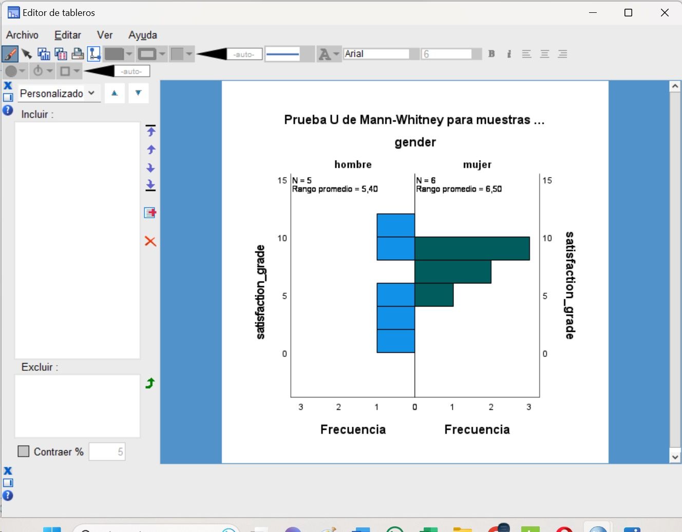 Clases de estadística con SPSS