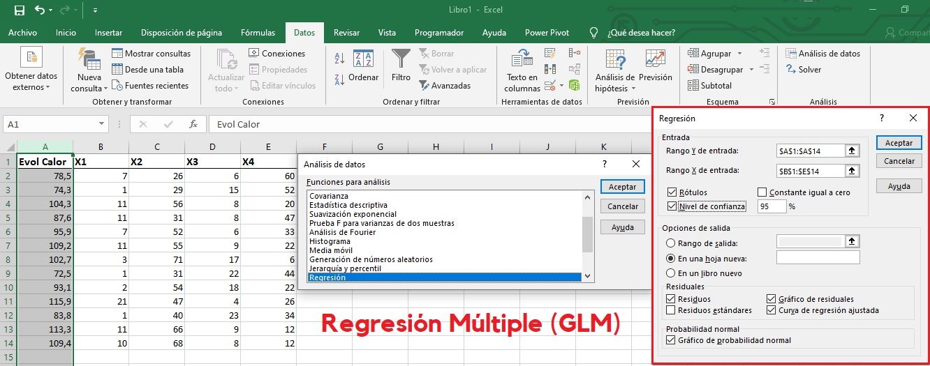Regresión múltiple en Excel