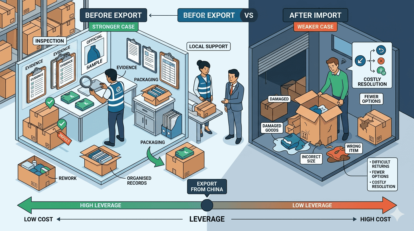 Editorial illustration showing why Bao66 feels risky to foreign buyers because of domestic trade logic low price misjudgment and limited visibility into supplier quality and order control