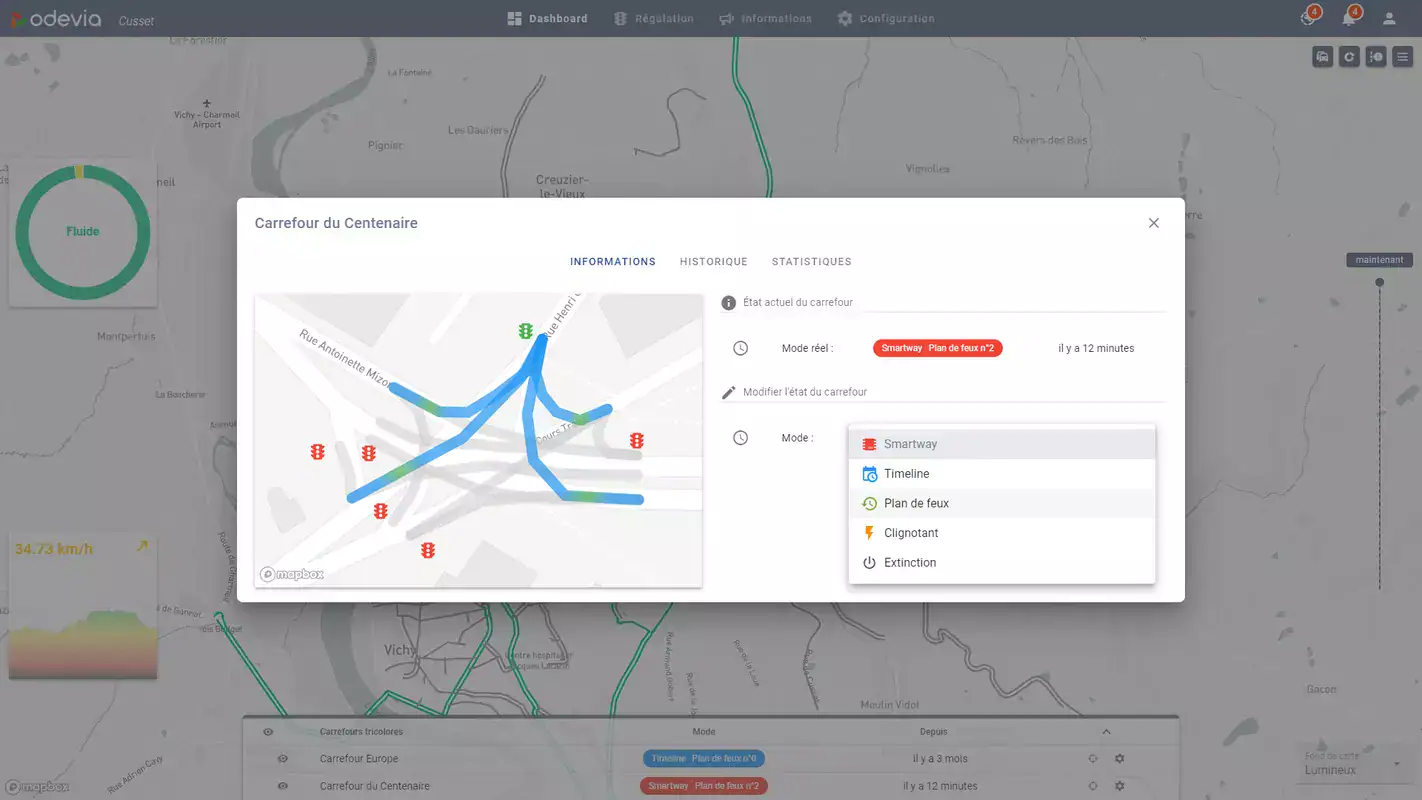 Odevia - Carrefour - Visualisation temps réel