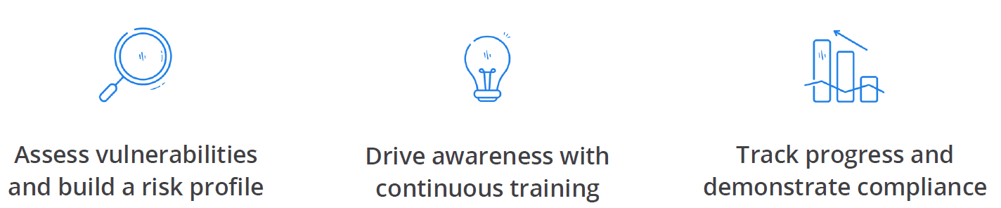 usecure-learn