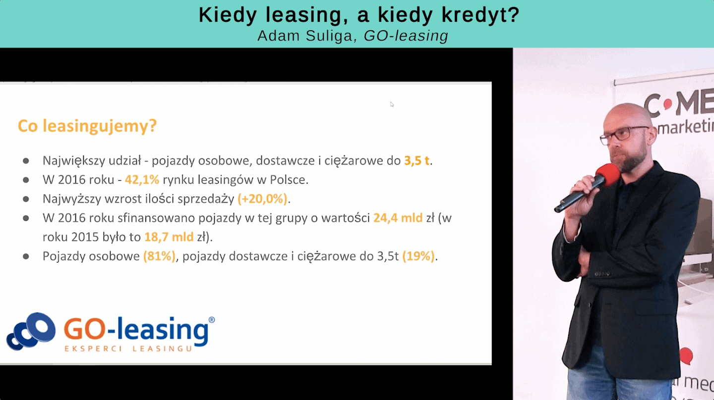 leasing