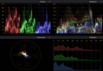 Colour Grading