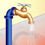 Вода и охрана труда