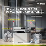 Menghemat Toner Tidak Pernah Menurunkan Biaya Printer