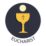 Eucharist