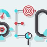 SEO Yaptırmanın Yararları