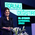 GYODER 20’nci zirvesinde sektörü  bir kez daha buluşturdu