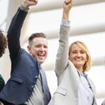 Travel Incentive Tour