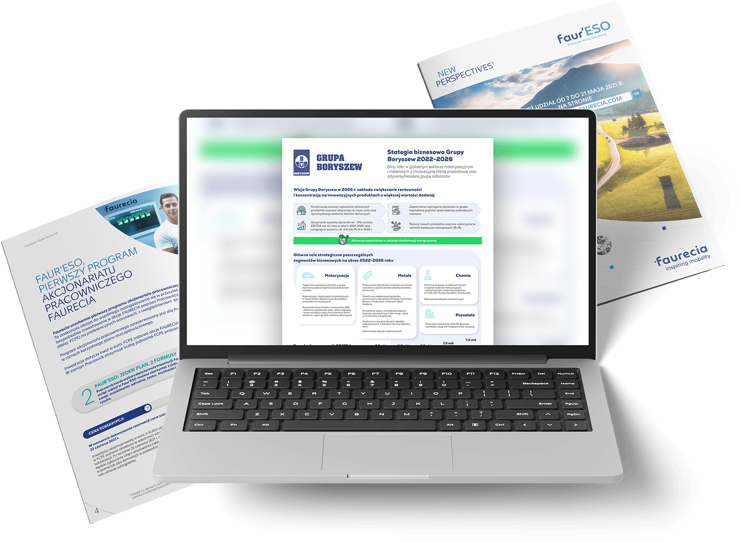 profesjonalne raporty biznesowe, ESG i finansowe