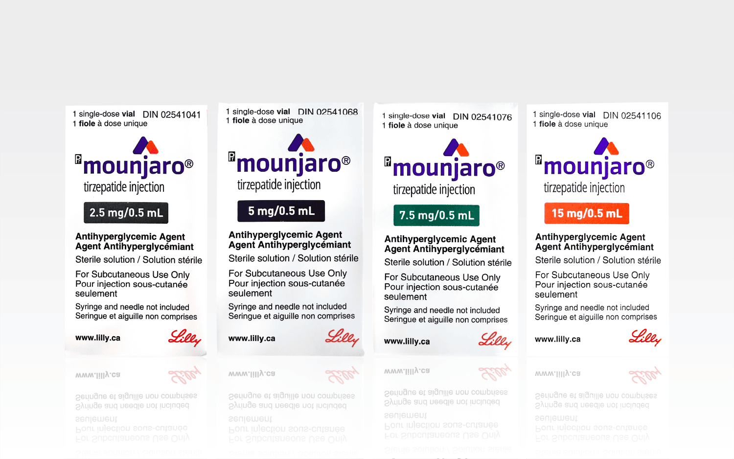 Mounjaro: Type 2 Diabetes Aid & Weight Loss Solution