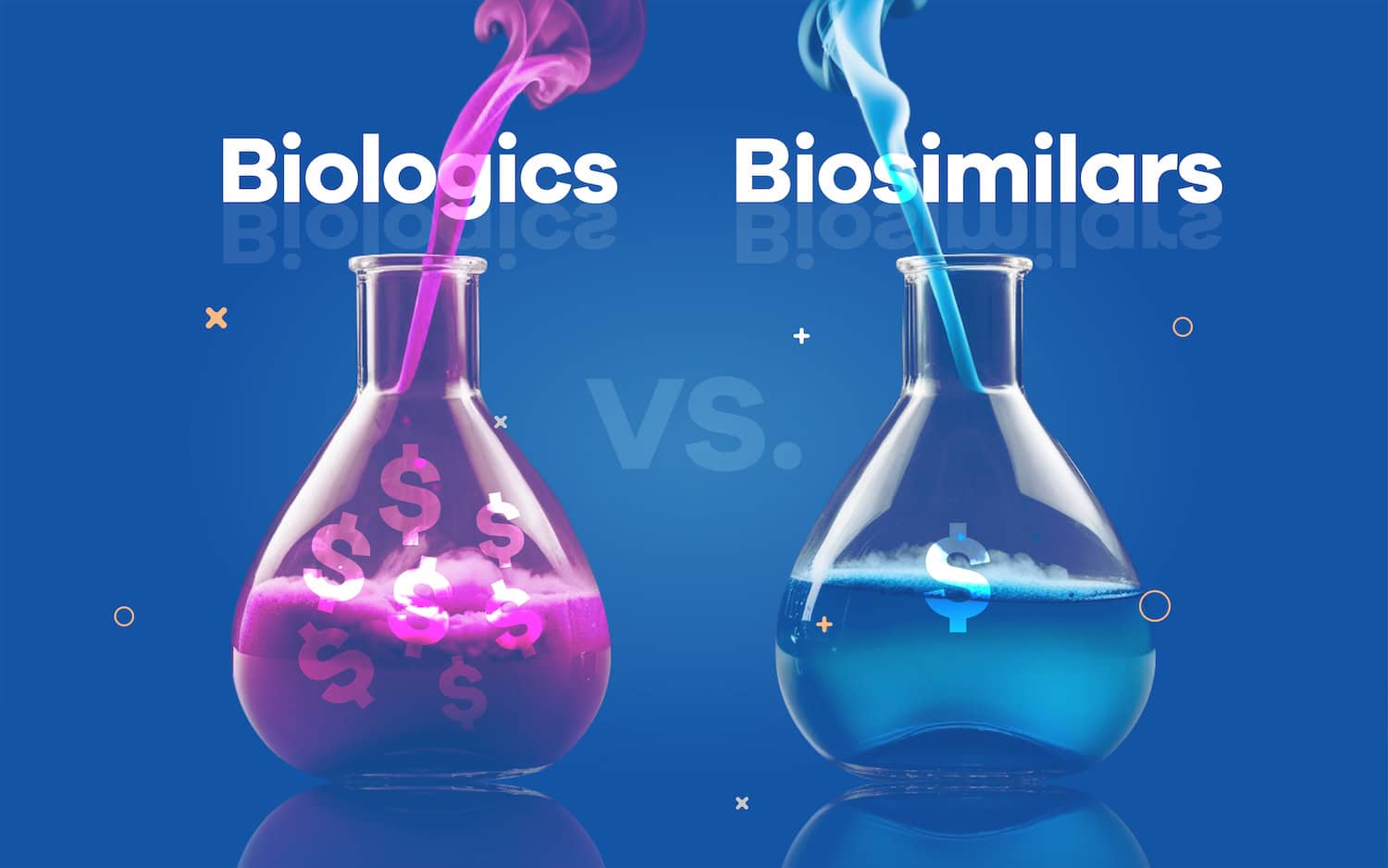 Rising Biologics Market and the Cost-Effectiveness of Biosimilars