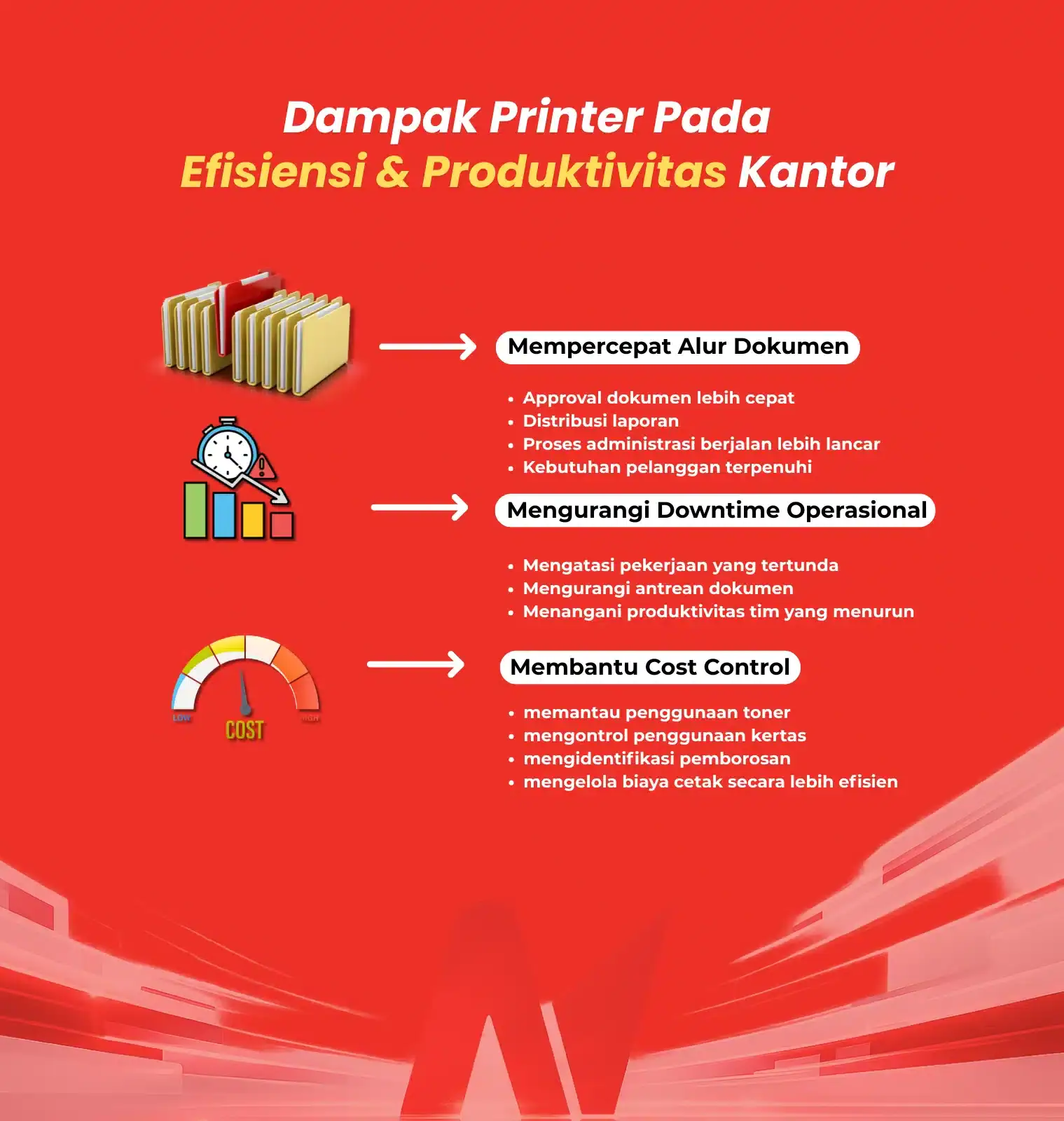 Gambar Dampak Printer Pada Efisiensi dan Produktivitas Kantor