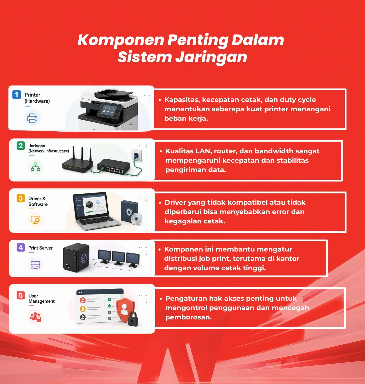 gambar komponen penting dalam sistem jaringan