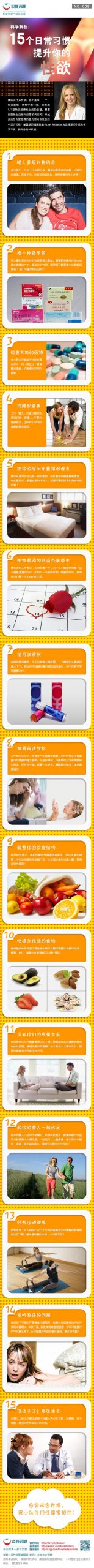 15个日常习惯提升你的性欲